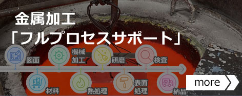 フルプロセスサポート